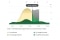 Fast Charging visualization where the home battery is excluded to reserve it for household appliances while using the grid.