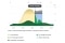 Graph illustrating Fast Charging mode using PV, battery, and grid power combined to achieve the highest possible charging speed.
